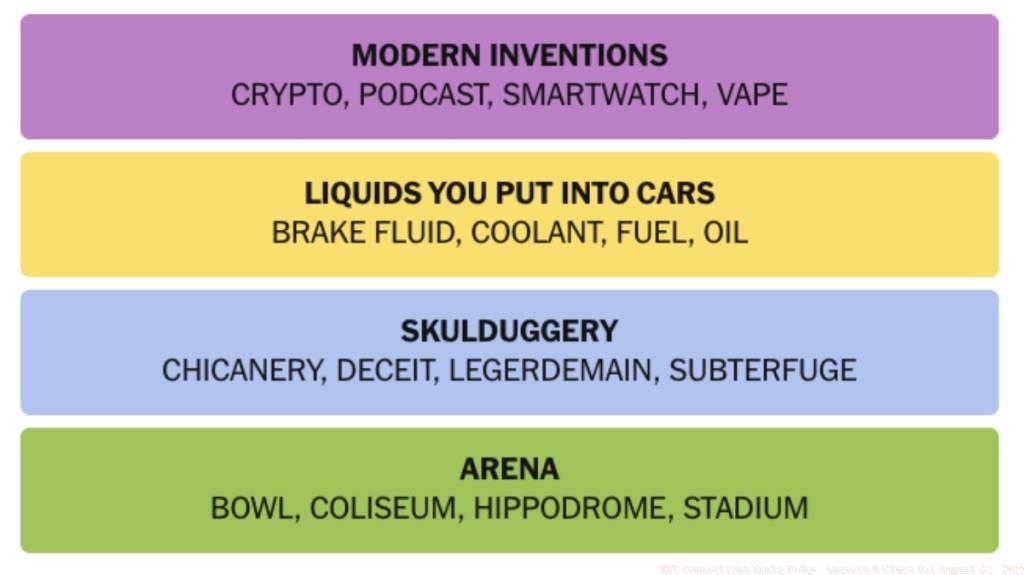 NYT-Connections-Answers-August-23