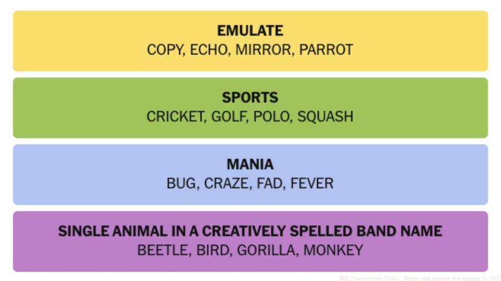 NYT-Connections-Answers-August-3