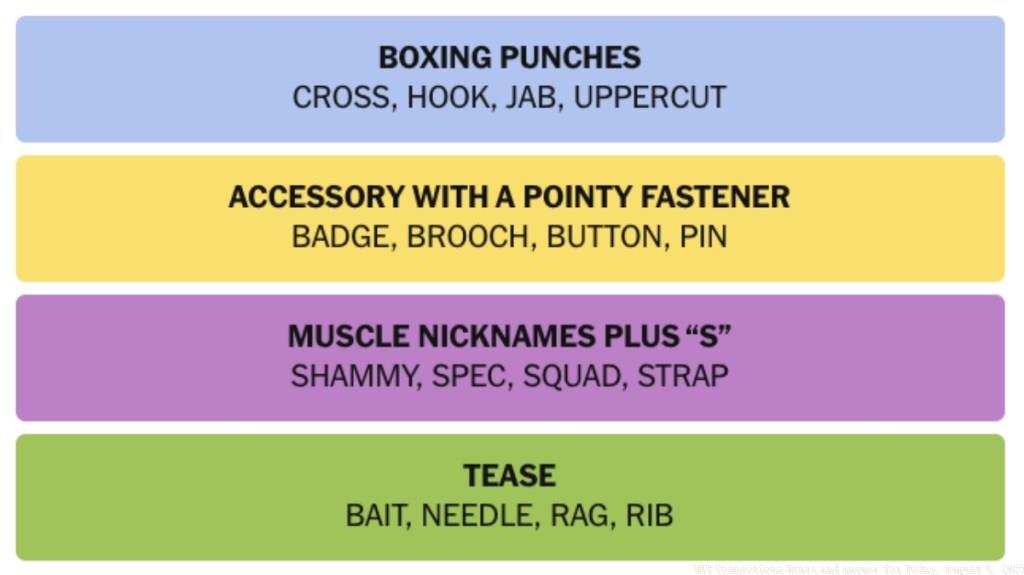 NYT-Connections-Answers-August-6