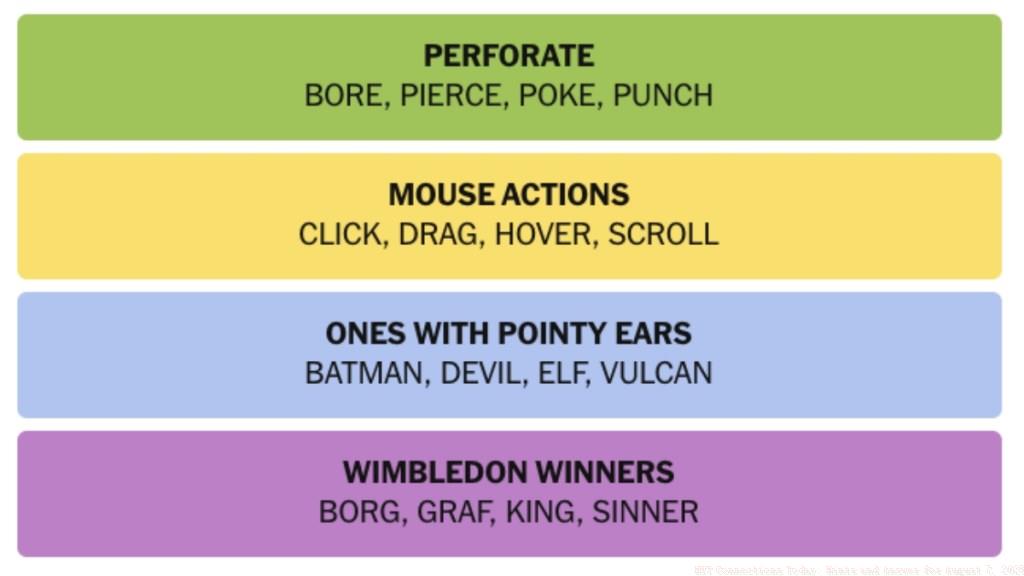 NYT-Connections-Answers-August-7