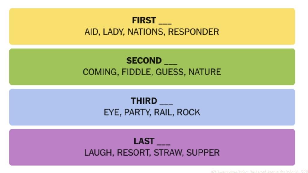 NYT-Connections-Answers-July-31