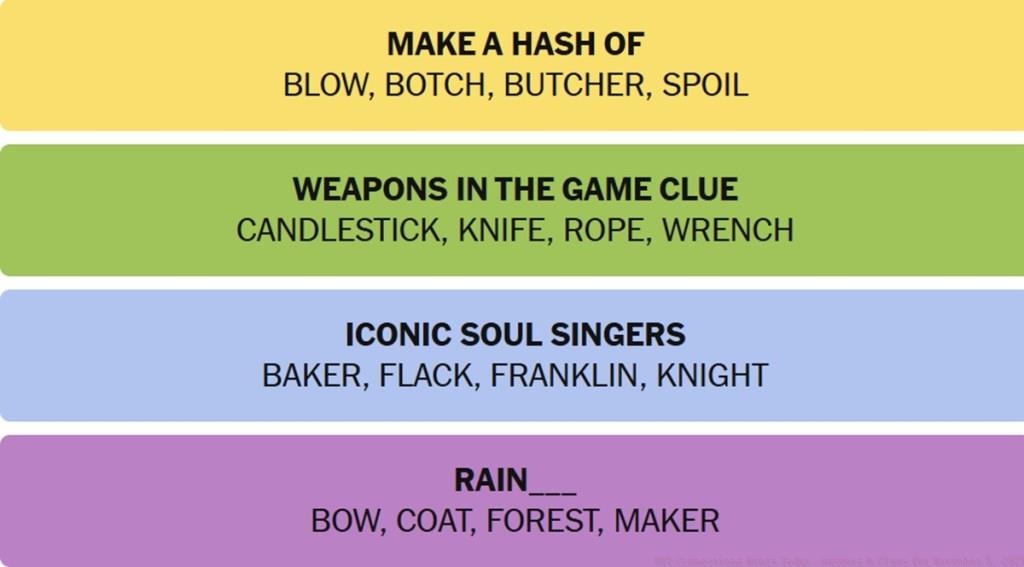 NYT Connections Answers November 5