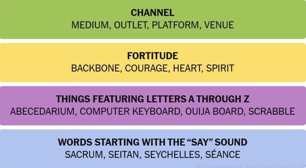 NYT Connections Answers October 29
