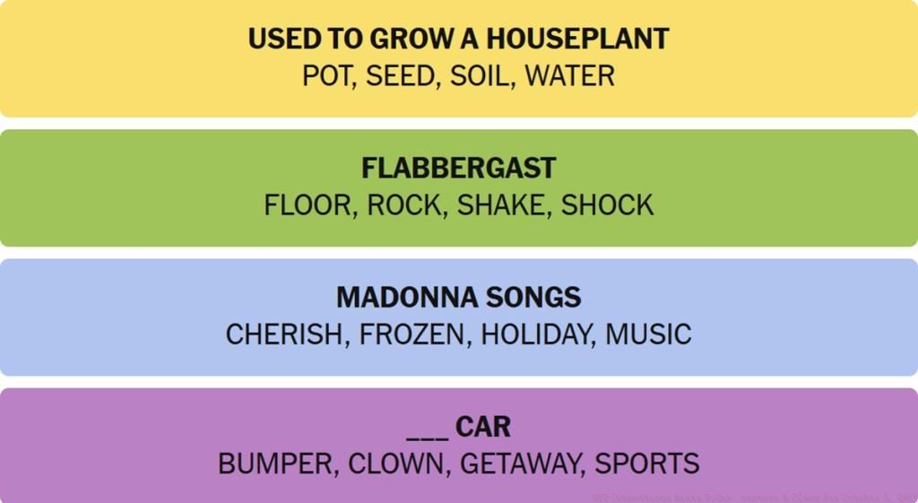 NYT Connections Answers October 5