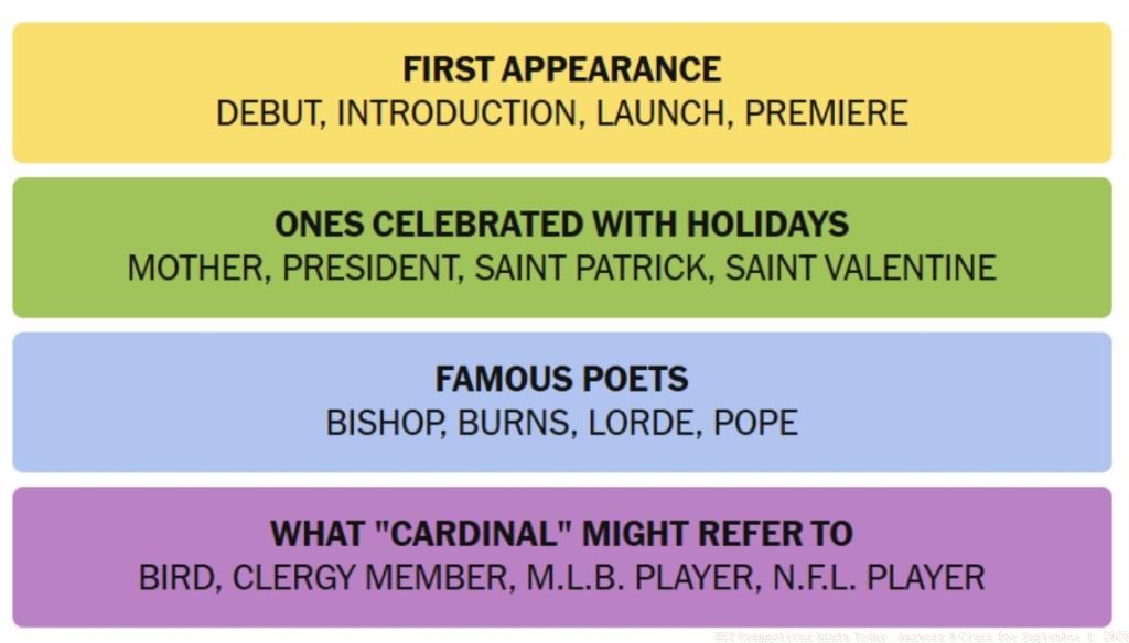 NYT Connections Answers September 1