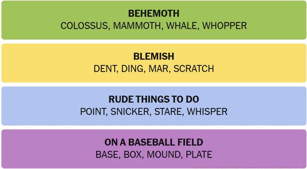 NYT Connections Answers September 11