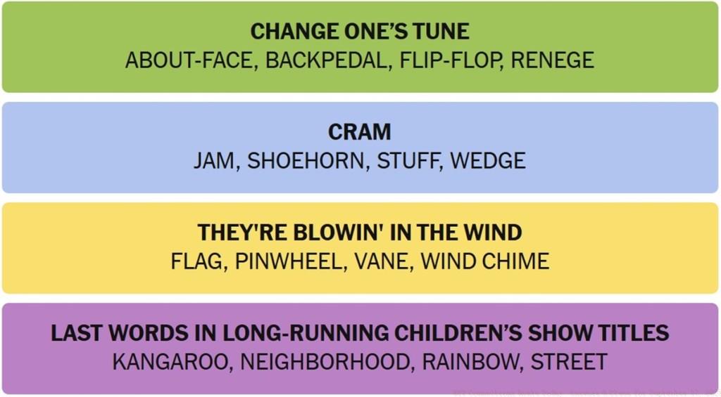 NYT Connections Answers September 17