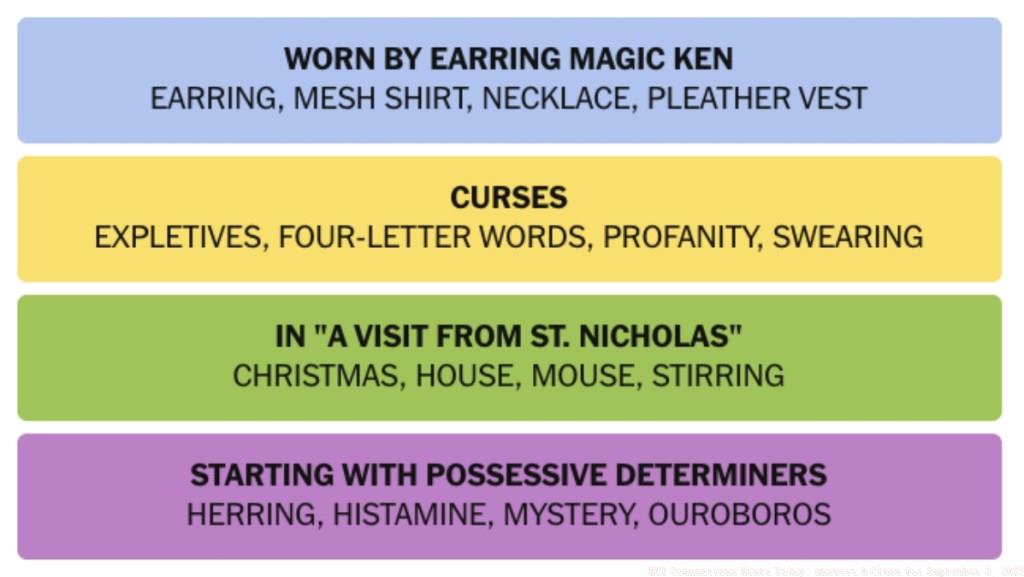 NYT-Connections-Answers-September-2