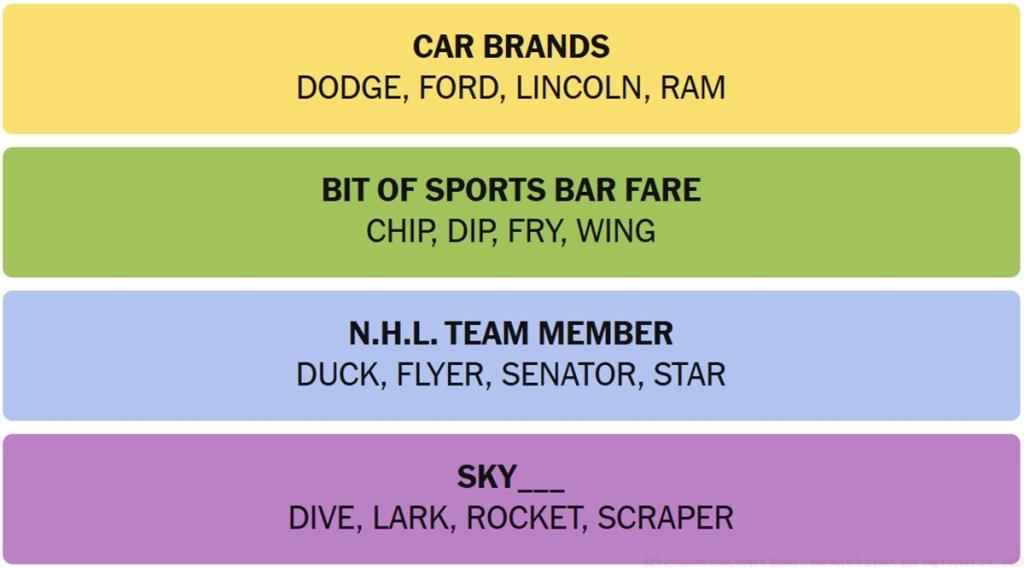 NYT Connections Answers September 20