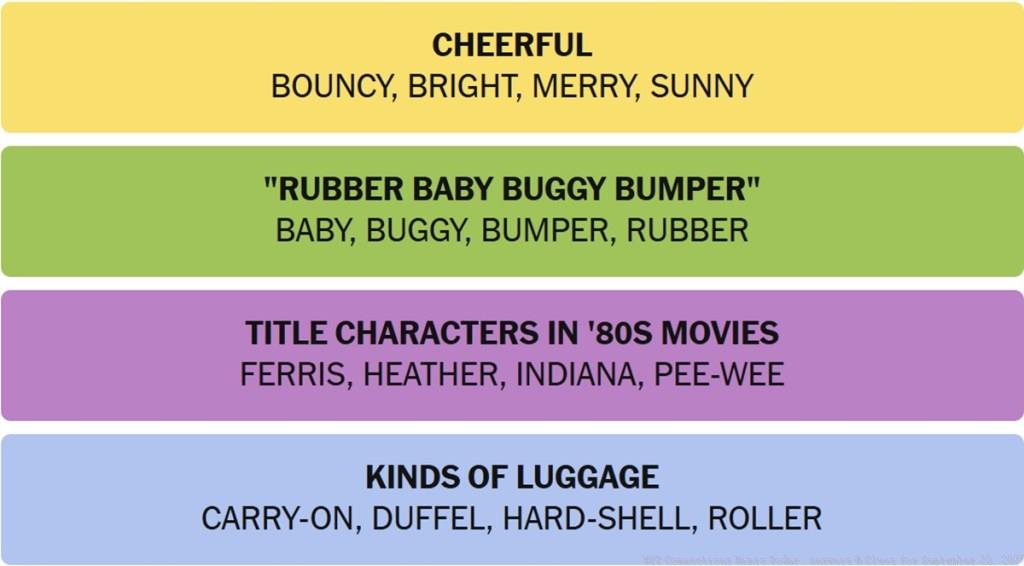 NYT Connections Answers September 23