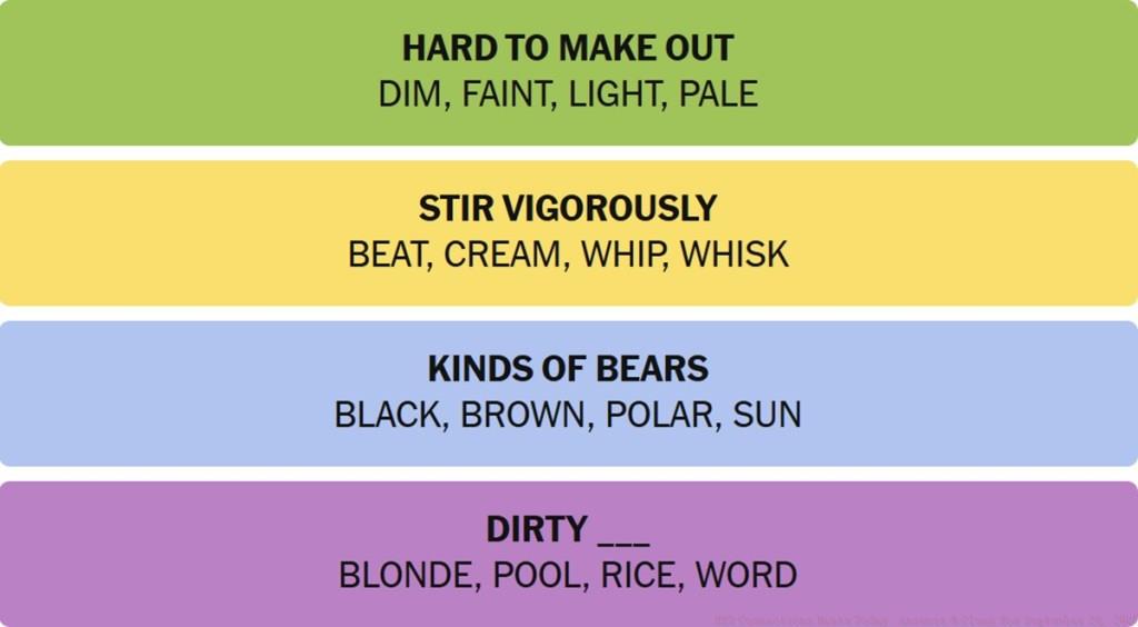 NYT Connections Answers September 26