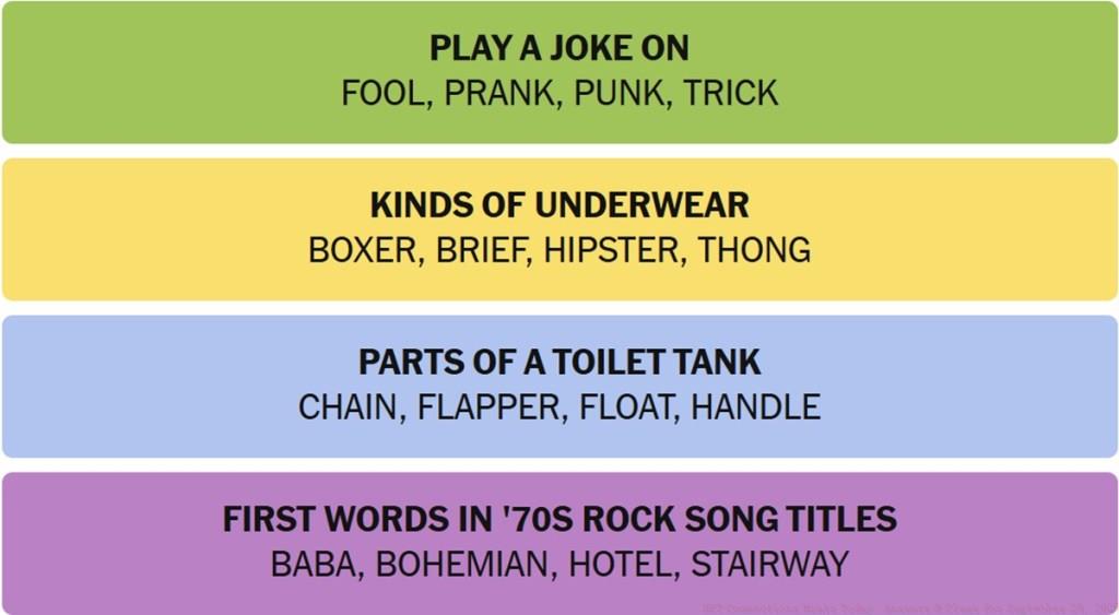 NYT Connections Answers September 29