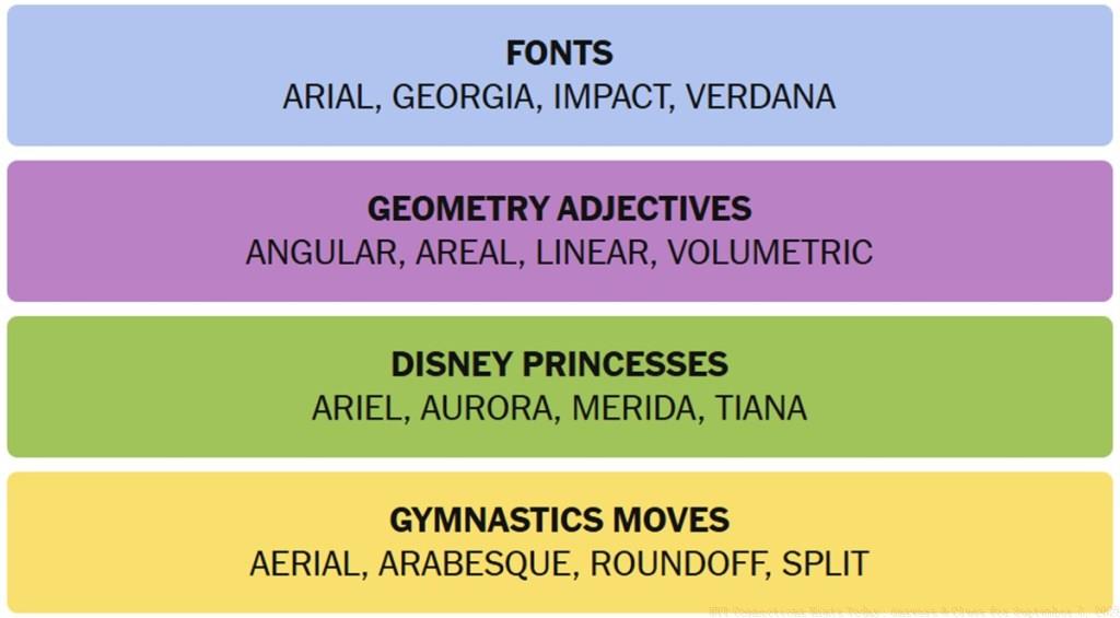 NYT Connections Answers September 7