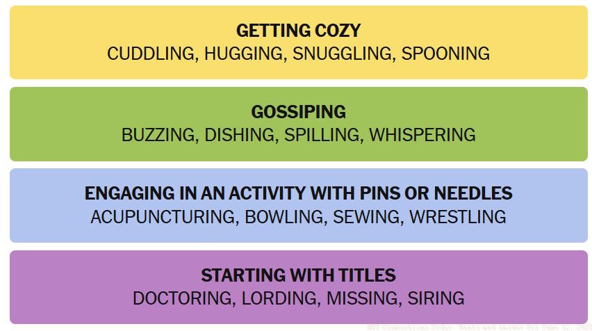 NYT Connections June 12