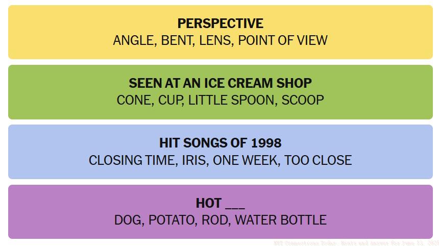 NYT Connections June 13