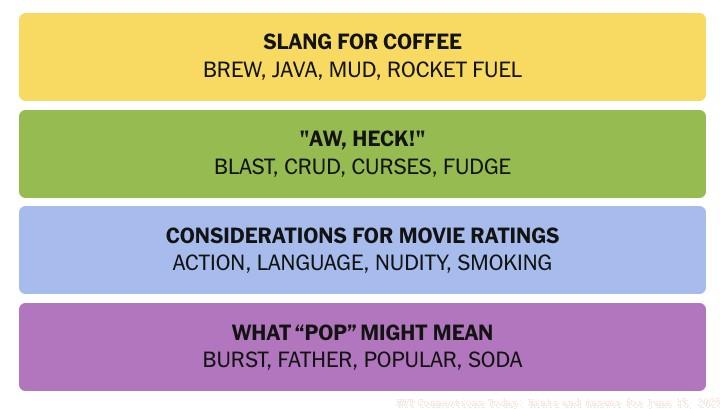 NYT Connections June 15