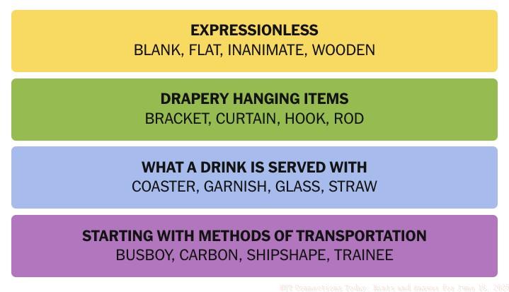 NYT Connections June 16