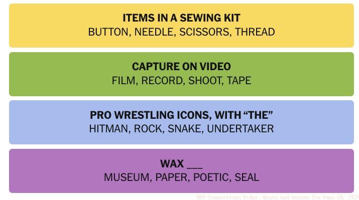 NYT Connections June 20