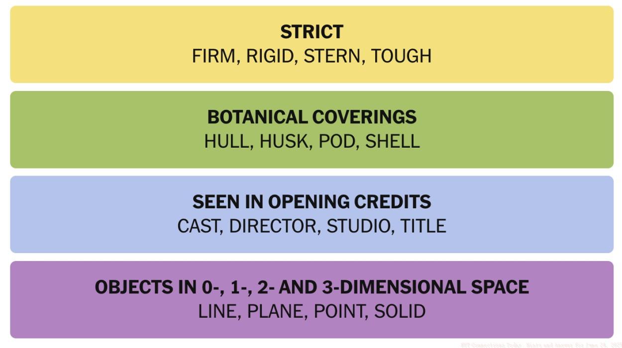 NYT Connections June 24