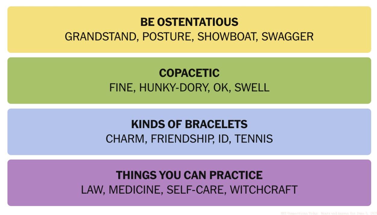 NYT Connections June 3
