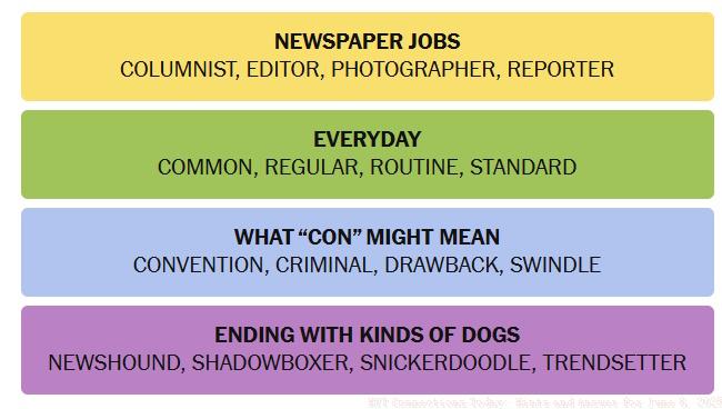 NYT Connections June 6