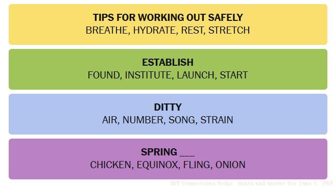 NYT Connections June 7