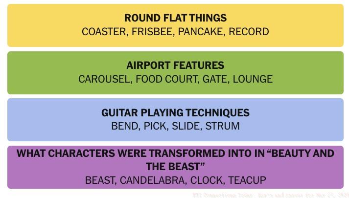 NYT Connections May 27