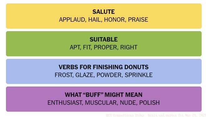 NYT Connections May 29