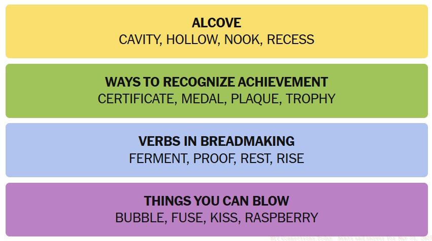 NYT Connections May 31
