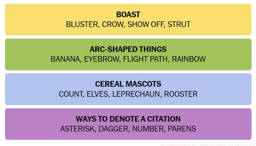 NYT connections June 11