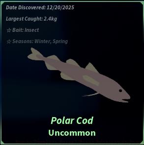 Polar Cod