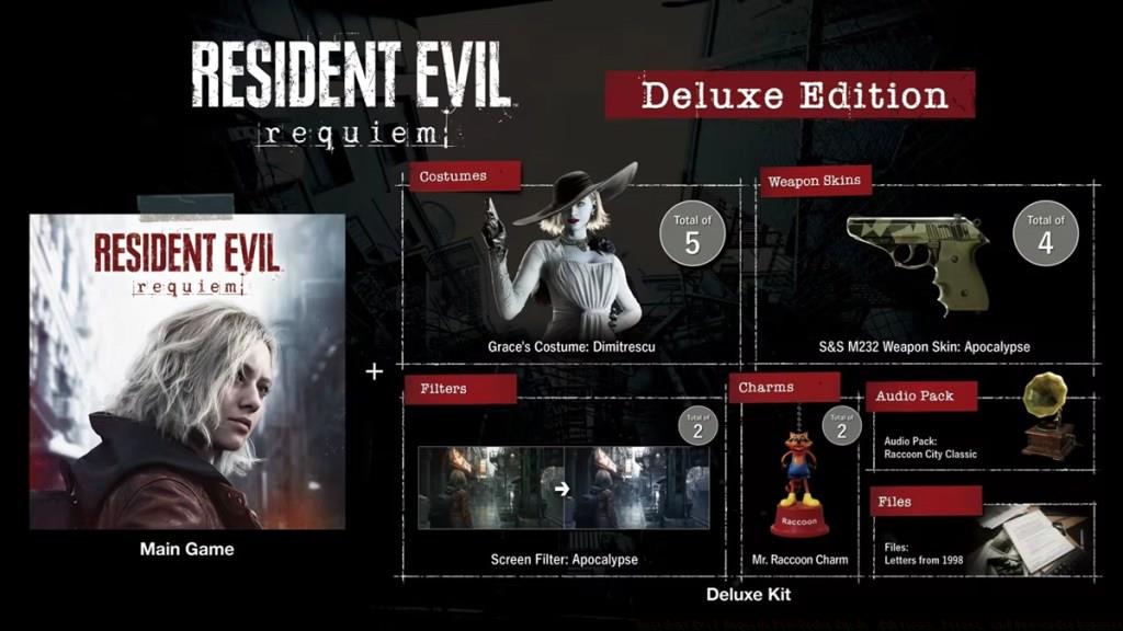 Resident Evil Requiem Prepurchase Deluxe edition