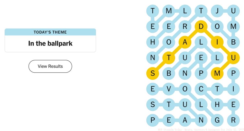 NYT Strands Today: Hints, Answers & Spangram for July 12, 2025