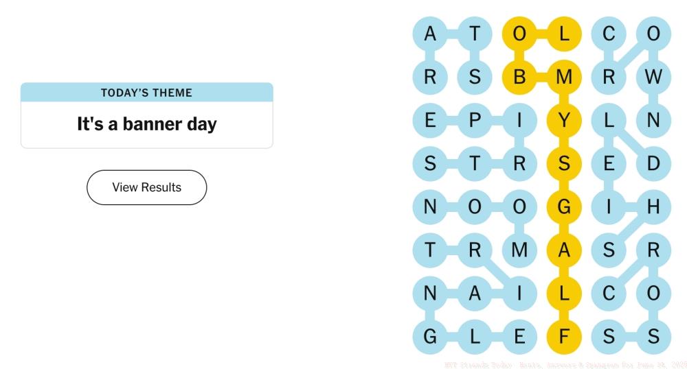 NYT Strands Today: Hints, Answers & Spangram for June 14, 2025
