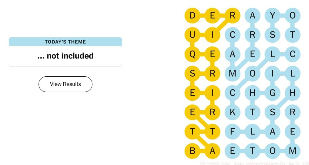 NYT Strands Today: Hints, Answers & Spangram for June 28, 2025