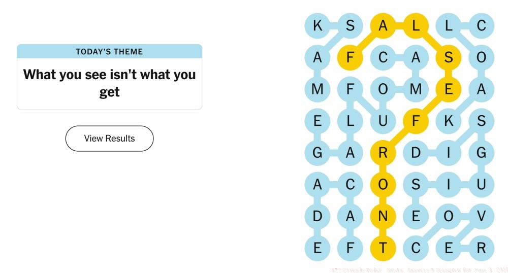 NYT Strands Today: Hints, Answers & Spangram for June 9, 2025