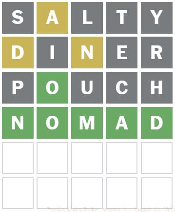 Wordle Answer for August 12