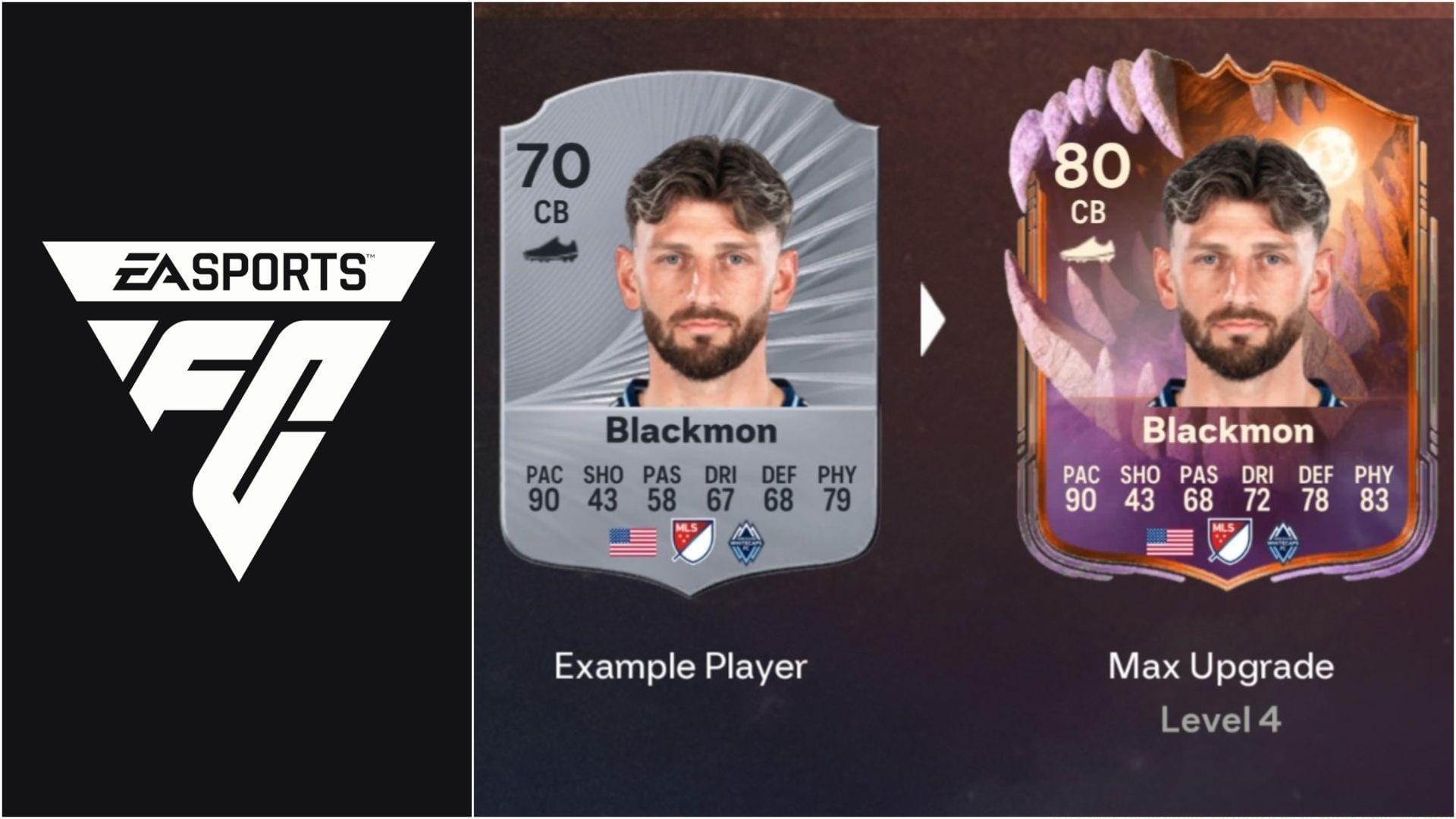 The latest EVO is now live (Images via EA Sports/Sportskeeda Gaming)