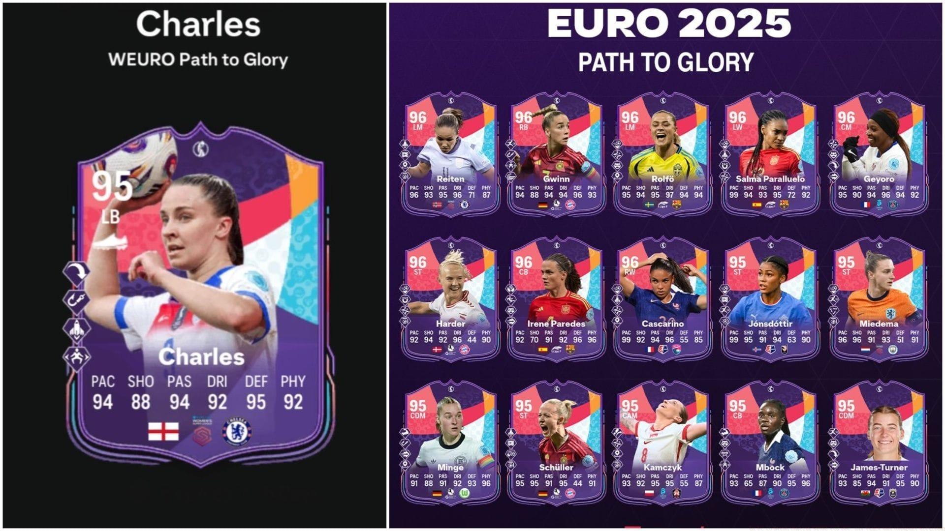 The latest player SBC is live (Images via EA Sports/Sportskeeda Gaming)