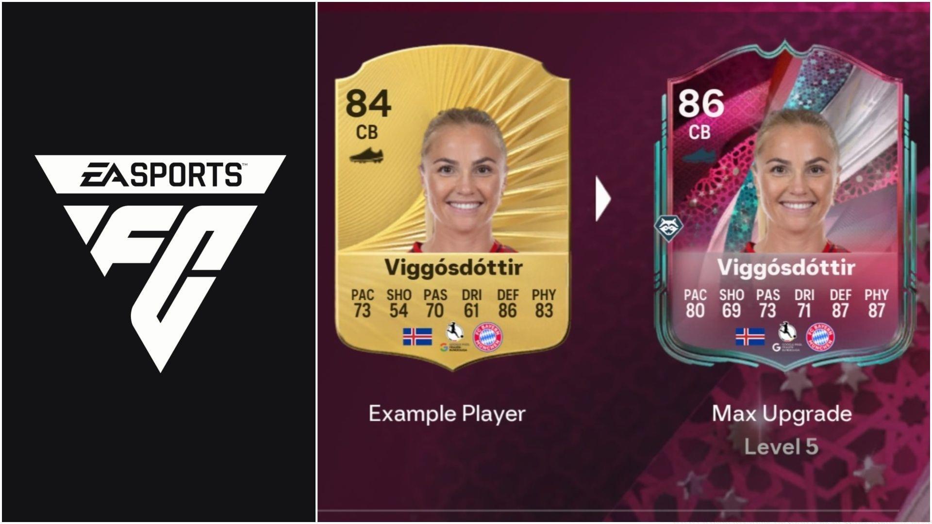 The latest EVO is now live (Images via EA Sports/Sportskeeda Gaming)