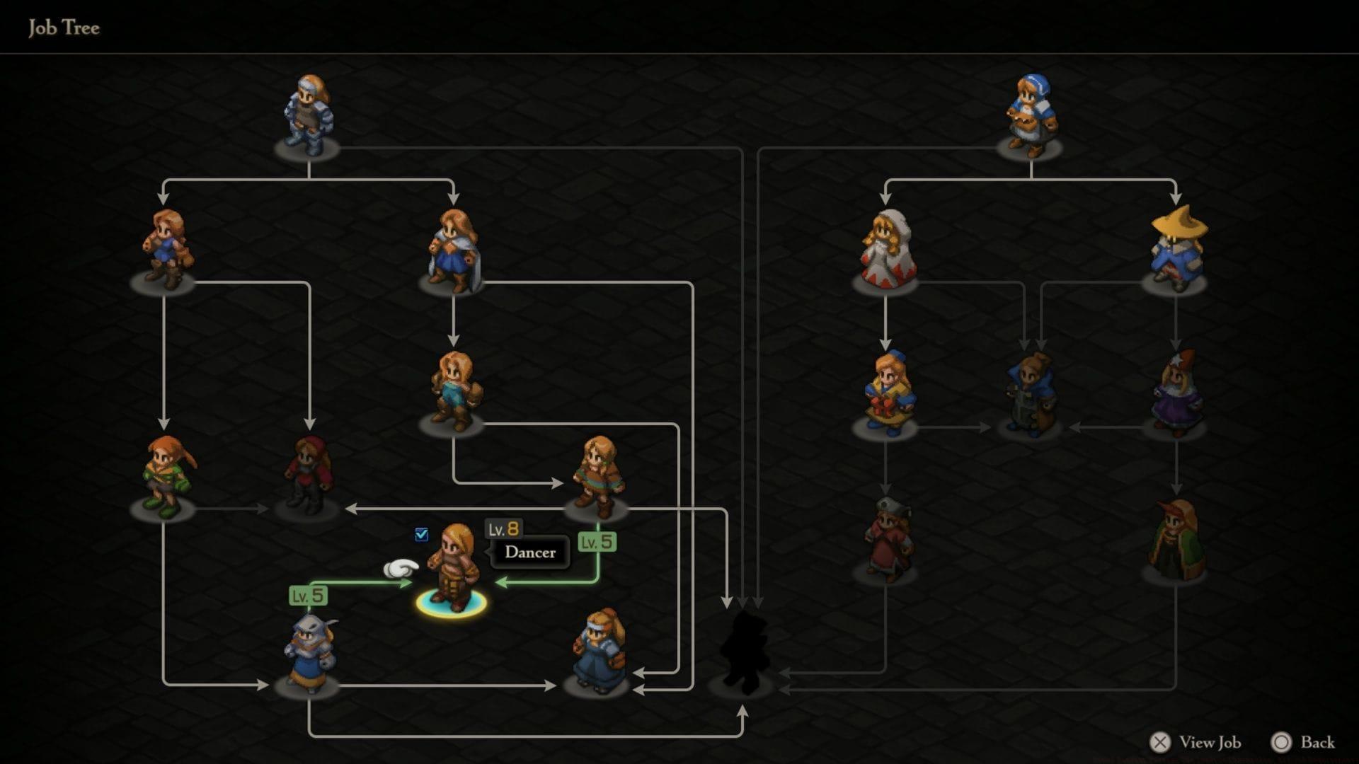 Final Fantasy Tactics The Ivalice Chronicles job requirements