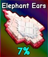 elephant ears grow a garden