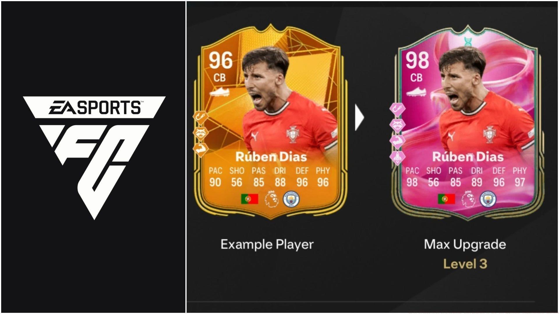 The latest EVO is now live (Images via EA Sports/Sportskeeda Gaming)