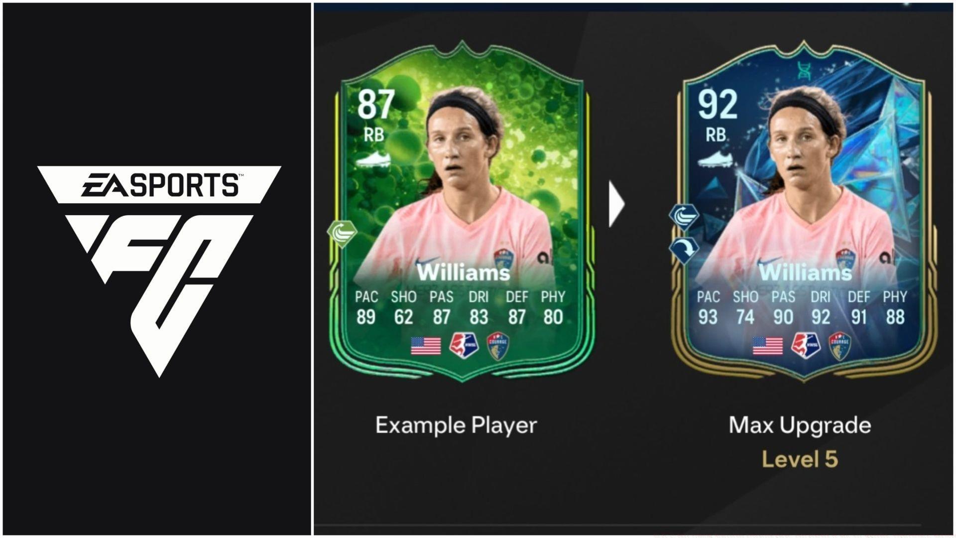 The latest EVO is now live (Images via EA Sports/Sportskeeda Gaming)