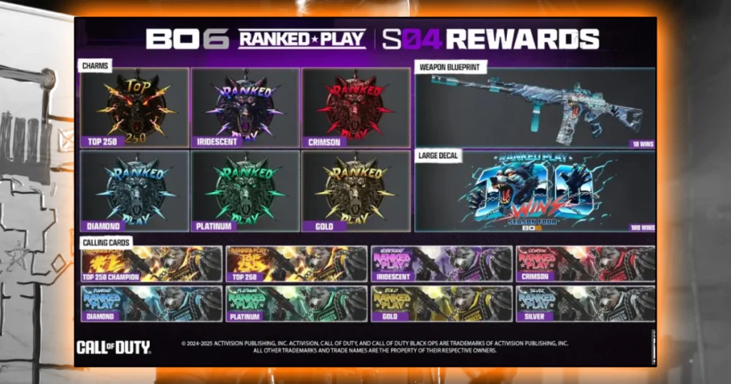 Season 4 Ranked Meta Snapshot