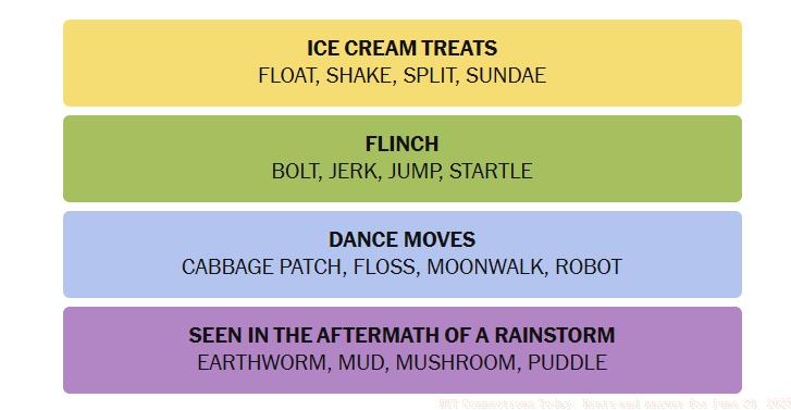 NYT Connections Today: Hints and Answer for June 29, 2025