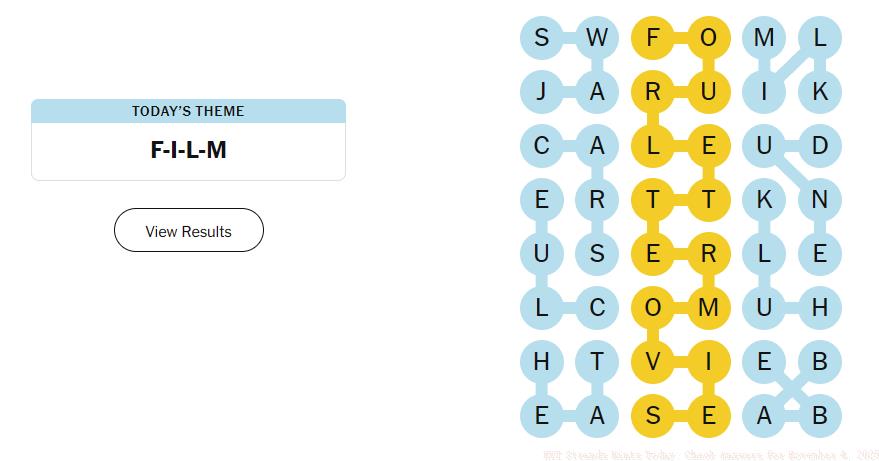 strands hints and answers november 4 2025