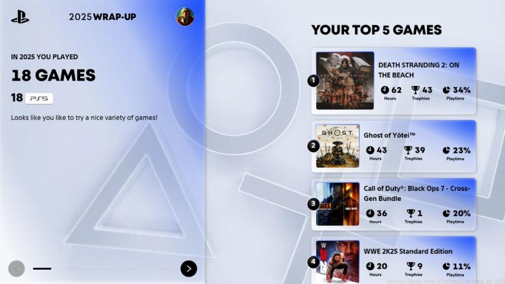 PlayStation Wrap Up Page 3